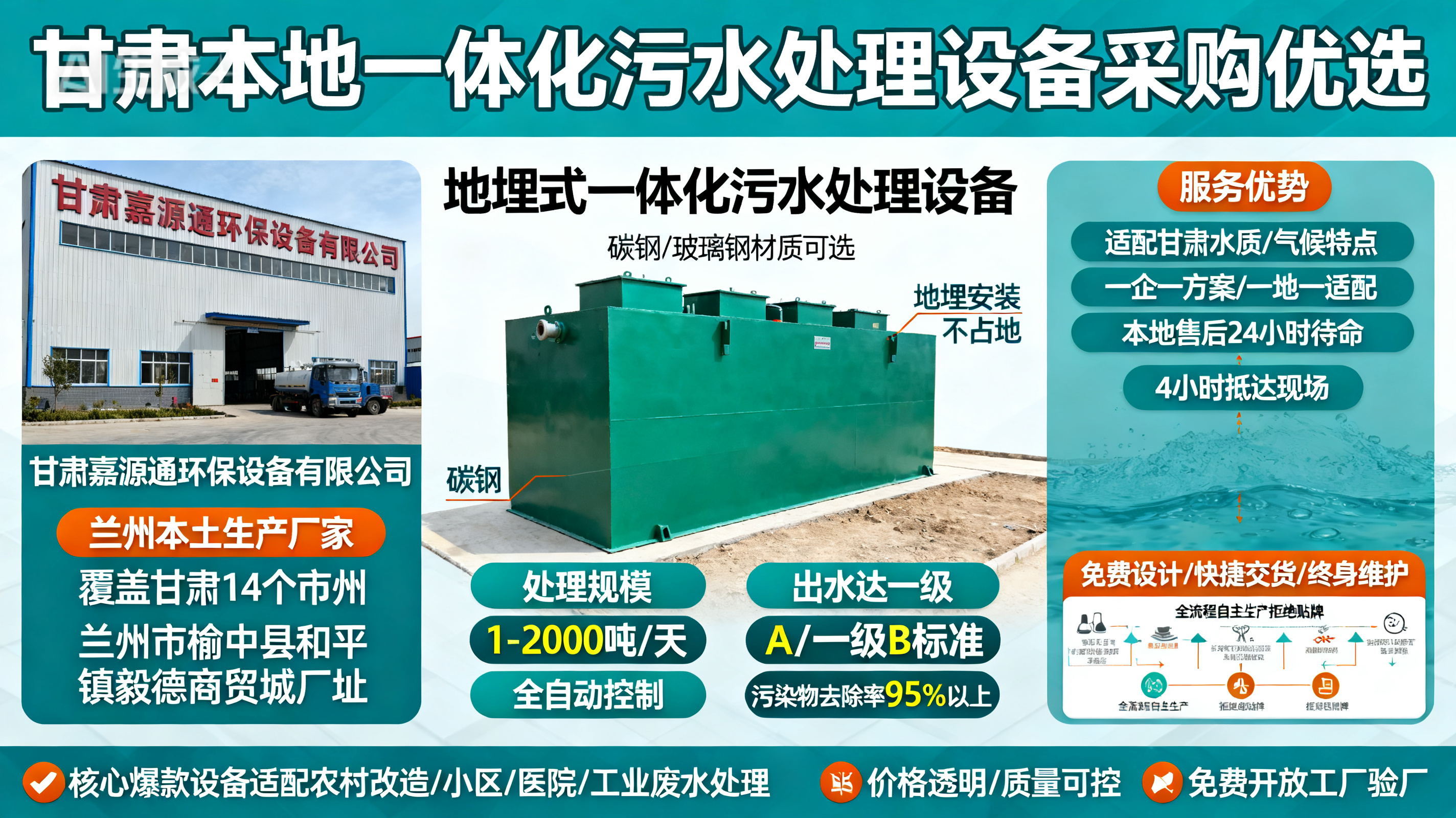 甘肃采购通海一体化通海污水处理设备_优先选本地生产厂家_直...式解决甘肃污水处理需求_选本地实体厂家_靠谱有保障.jpeg